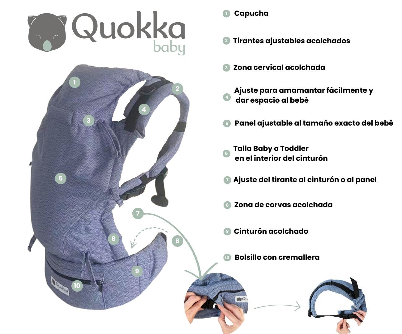 Quokkababy E-Carrier Mochila Portabebés - Blue Vibes