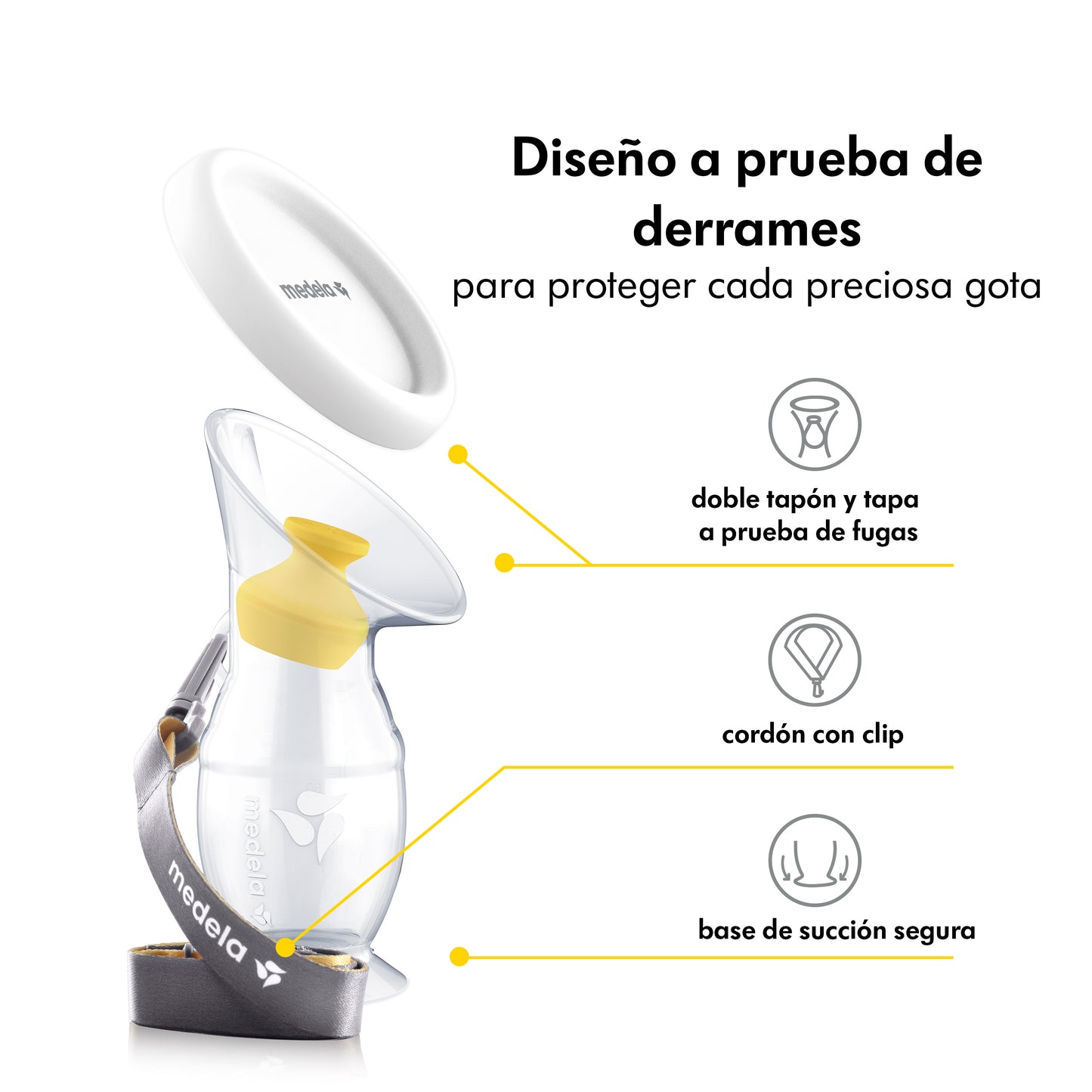 Medela - Coletor de Leite Materno